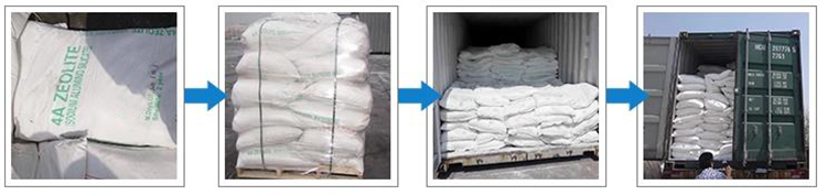 Aluminum Sulfate Packaging Transport Chart.jpg